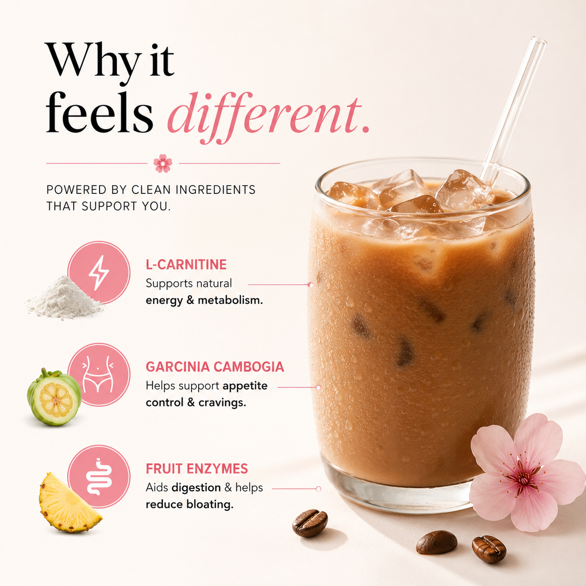Skinny Iced Coffee