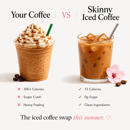 Skinny Iced Coffee